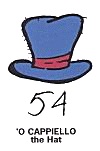 'O Cappiello