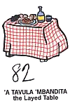 'A Tavula 'Mbandita